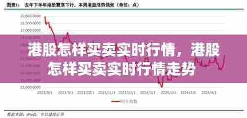 港股怎样买卖实时行情，港股怎样买卖实时行情走势 