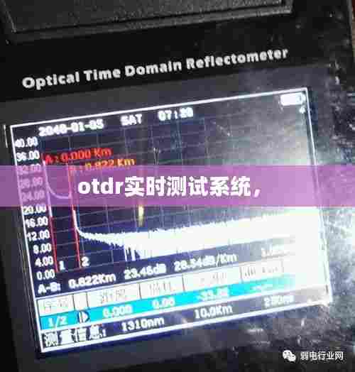 otdr实时测试系统， 