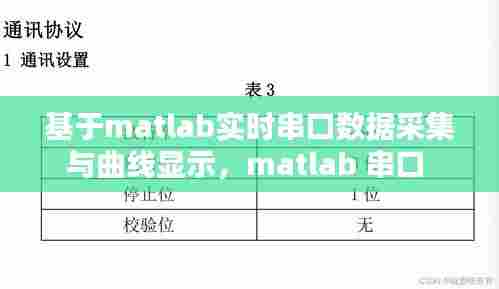 基于matlab实时串口数据采集与曲线显示,matlab 串口