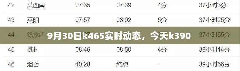 9月30日k465实时动态,今天k390