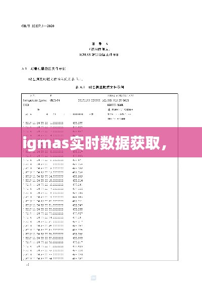 igmas实时数据获取,