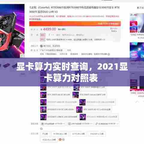 显卡算力实时查询,2021显卡算力对照表