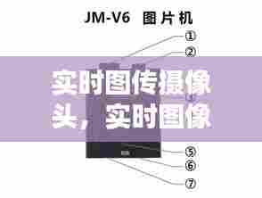 实时图传摄像头,实时图像传输设备