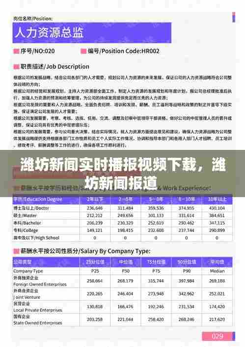 潍坊新闻实时播报视频下载,潍坊新闻报道