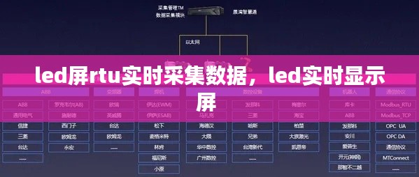 led屏rtu实时采集数据,led实时显示屏