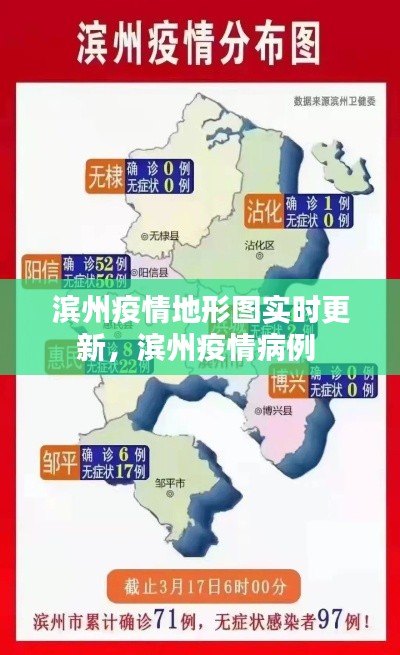 滨州疫情地形图实时更新,滨州疫情病例