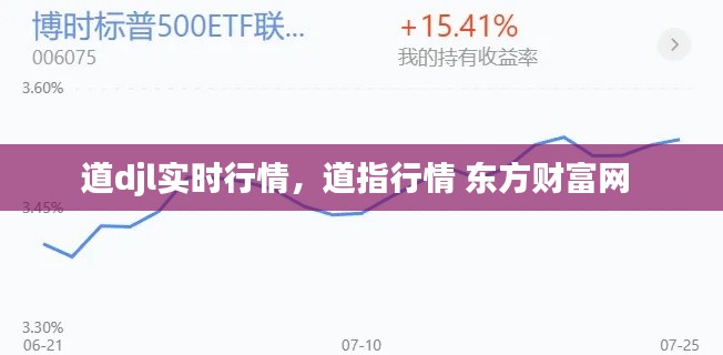 道djl实时行情，道指行情 东方财富网 