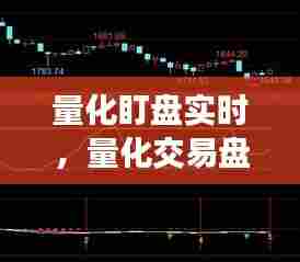 量化盯盘实时，量化交易盘口 