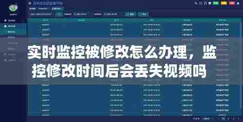 实时监控被修改怎么办理，监控修改时间后会丢失视频吗 
