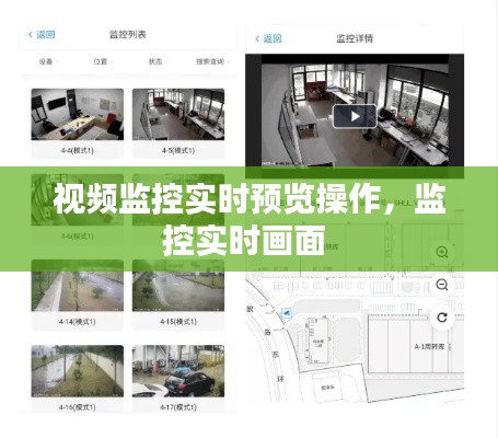 视频监控实时预览操作,监控实时画面