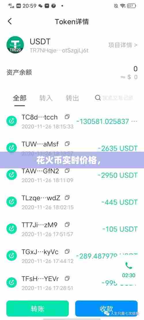 花火币实时价格,