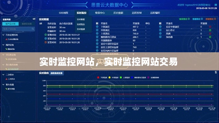 实时监控网站,实时监控网站交易