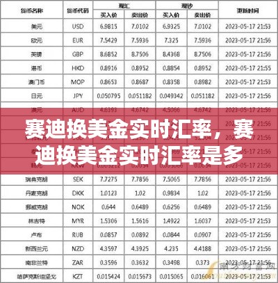 南辕北辙 第6页