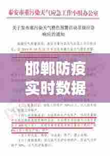 邯郸防疫实时数据统计,邯郸防控疫情紧急文件