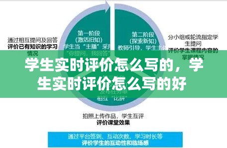 学生实时评价怎么写的,学生实时评价怎么写的好