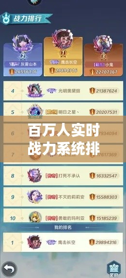 百万人实时战力系统排行,百万战力卡二