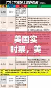 美国实时票,美国实时票选结果