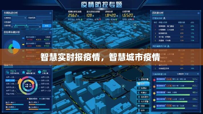 智慧实时报疫情,智慧城市疫情