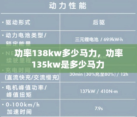 功率138kw多少马力,功率135kw是多少马力