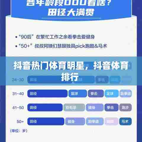 抖音热门体育明星,抖音体育排行
