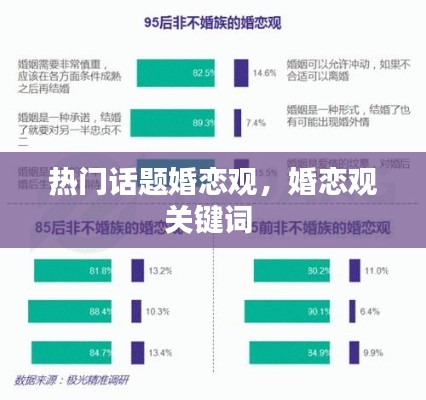 热门话题婚恋观,婚恋观关键词