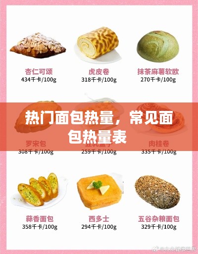 热门面包热量，常见面包热量表 