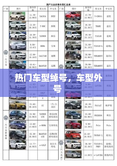 热门车型绰号,车型外号