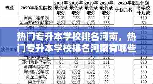 热门专升本学校排名河南,热门专升本学校排名河南有哪些