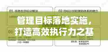 管理目标落地实施,打造高效执行力之基石