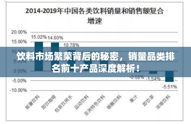 饮料市场繁荣背后的秘密,销量品类排名前十产品深度解析!