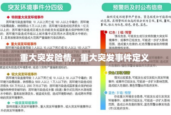 重大突发险情,重大突发事件定义