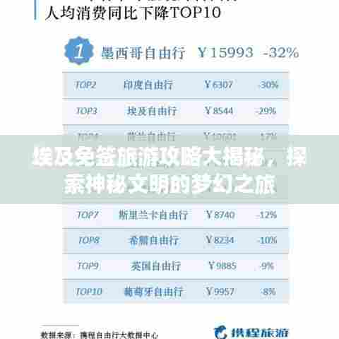 埃及免签旅游攻略大揭秘,探索神秘文明的梦幻之旅