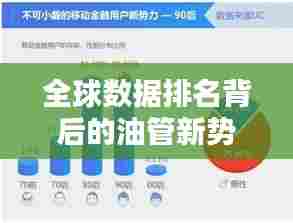 全球数据排名背后的油管新势力崛起