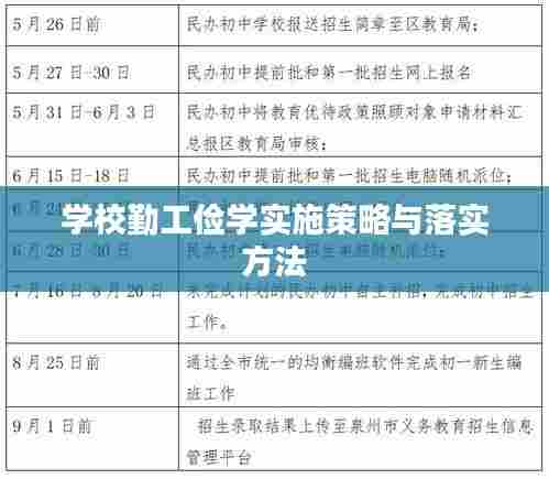 学校勤工俭学实施策略与落实方法