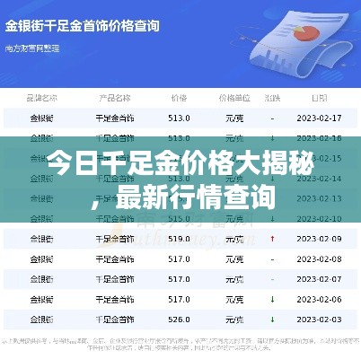 今日千足金价格大揭秘，最新行情查询