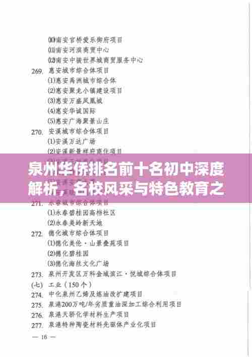 泉州华侨排名前十名初中深度解析,名校风采与特色教育之旅