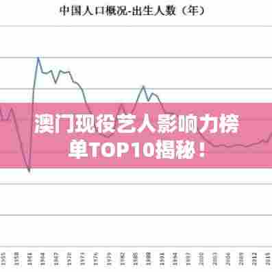 澳门现役艺人影响力榜单TOP10揭秘!