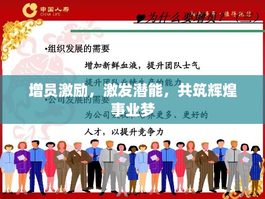 增员激励，激发潜能，共筑辉煌事业梦