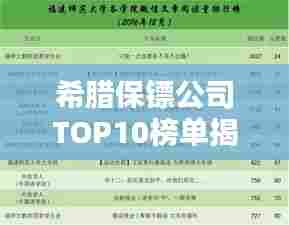 希腊保镖公司TOP10榜单揭晓，权威排名，不容错过！