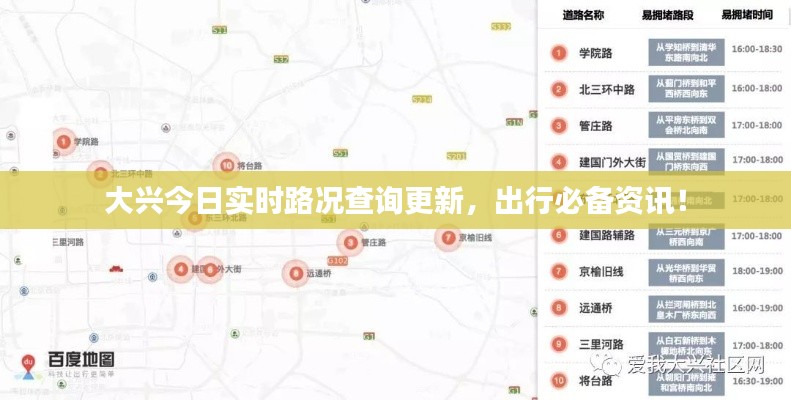 大兴今日实时路况查询更新,出行必备资讯!