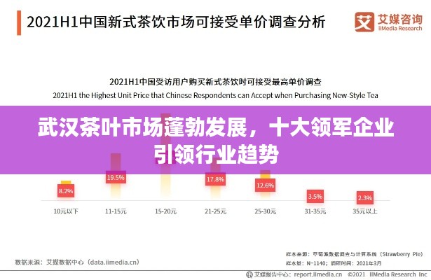 武汉茶叶市场蓬勃发展，十大领军企业引领行业趋势