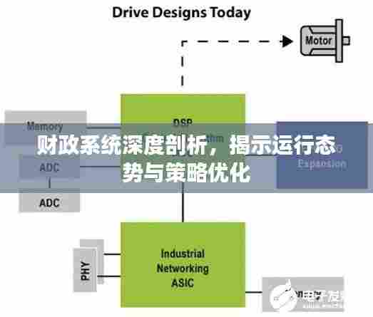 财政系统深度剖析,揭示运行态势与策略优化