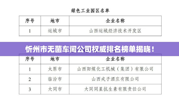 忻州市无菌车间公司权威排名榜单揭晓!