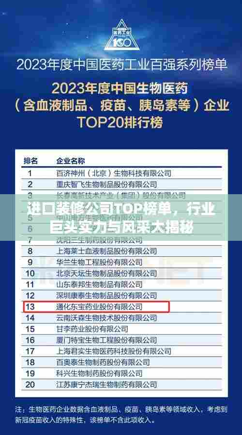 进口装修公司TOP榜单,行业巨头实力与风采大揭秘