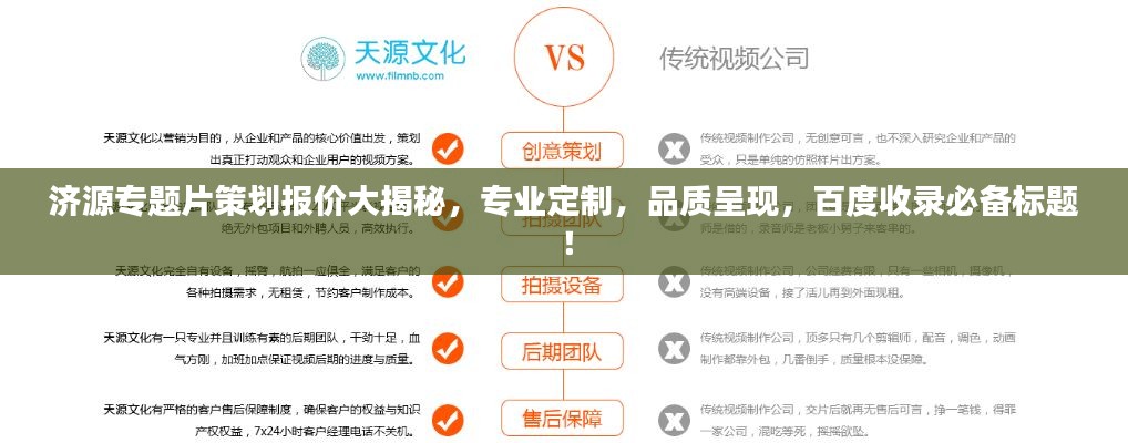 济源专题片策划报价大揭秘,专业定制,品质呈现,百度收录必备标题!
