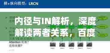 内径与IN解析,深度解读两者关系,百度收录标准标题推荐