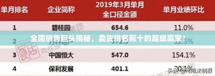 全国销售巨头揭秘,卖货排名前十的超级赢家!