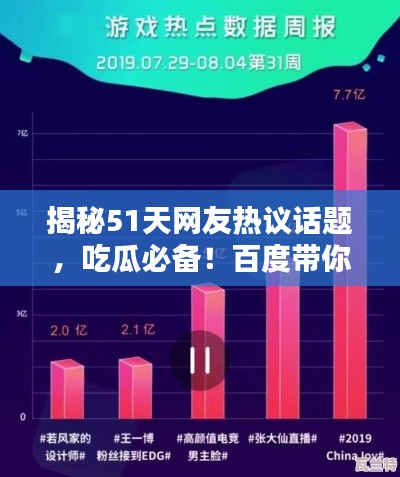 揭秘51天网友热议话题,吃瓜必备!百度带你一网打尽最新资讯!
