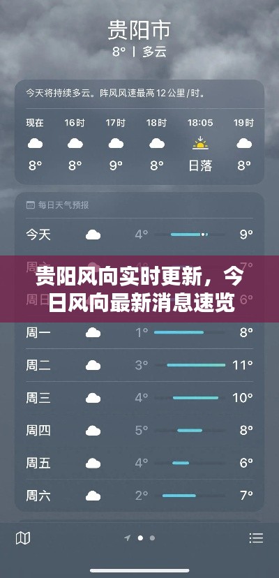 贵阳风向实时更新,今日风向最新消息速览