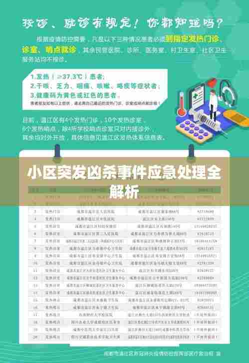 小区突发凶杀事件应急处理全解析